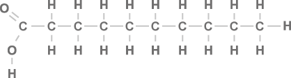 Saturado