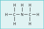 Dimetalamina