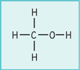 Metanol