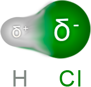 hidrogeno carga positiva, cloro carga negativa