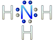 modelo de lewis de amoniaco